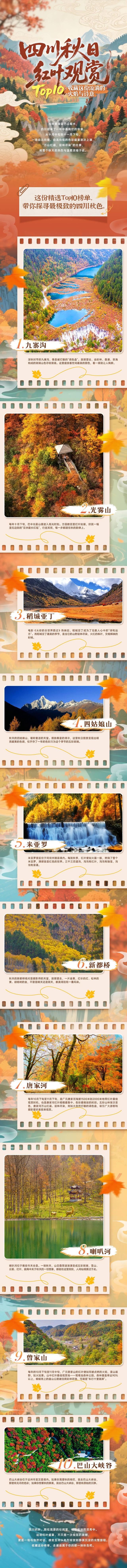 四川秋日红叶观赏Top10：收藏这份流淌的火焰与诗意
