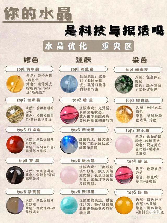 天然无优化水晶（水晶优化的重灾区都有哪些种类）