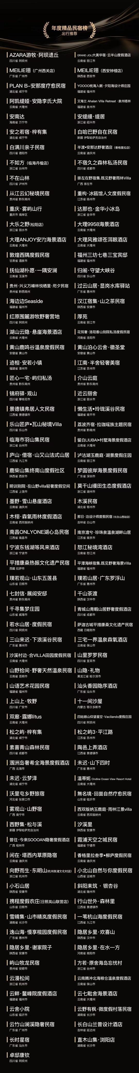 第10届黑松露奖发布！贵阳市一酒店入选“城市避世酒店”