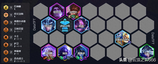 云顶之弈未来战士出装推荐（云顶之弈S16新赛季 最新版本 最新阵容 完美84阵容 重铸艾欧尼亚荣光）