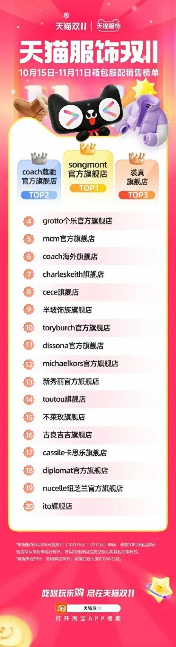 登上双11榜单前三的裘真，如何摸着山下有松过河?