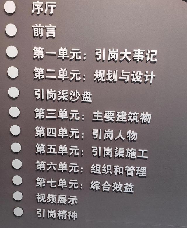 刘建利：参观“引岗文化展览馆”随记