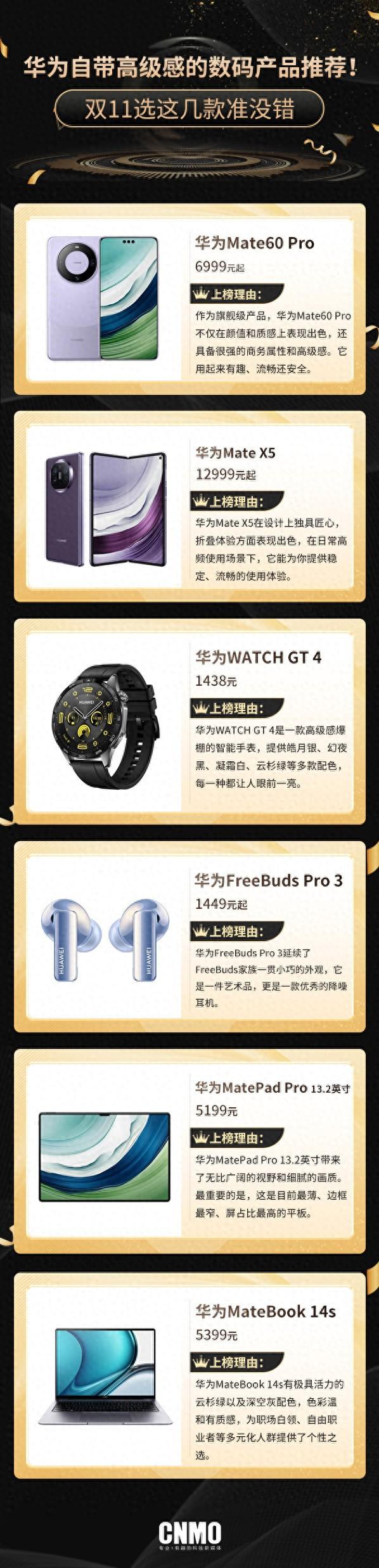 ��Ϊ�Դ��߼��е������Ʒ�Ƽ���˫11ѡ�⼸��׼û��