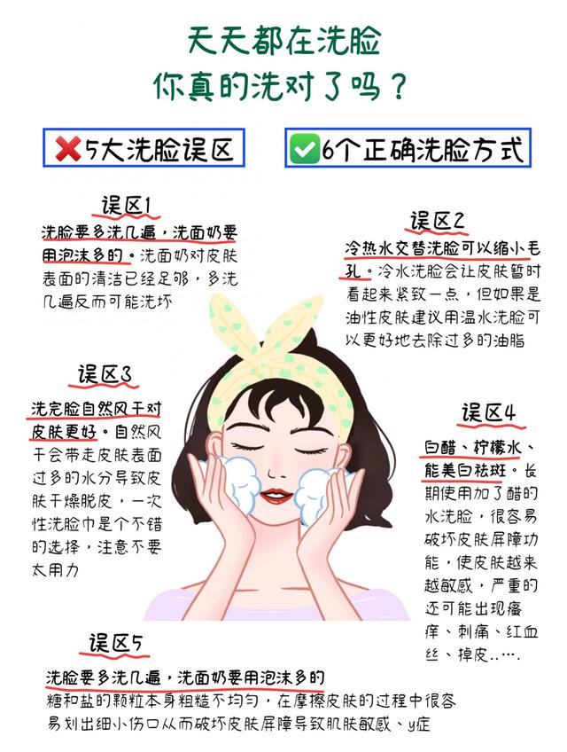 简易洗面奶怎么做（每天洗脸都白洗这才是普通人该学的正确步骤）