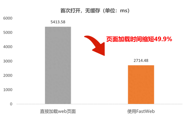 2026年2月 第49页