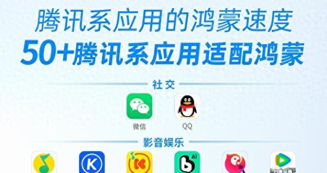 火影有什么棋牌类游戏（腾讯50多款应用全上鸿蒙系统 微信读书每周更新）