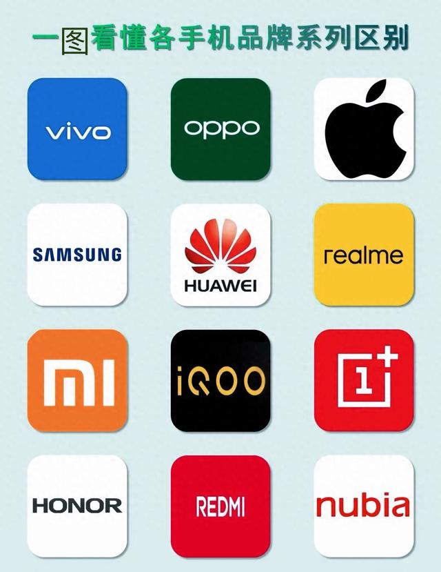 一图看懂各手机品牌系列怎么选