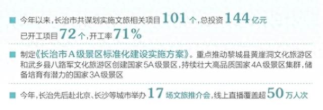 持续擦亮“壮美太行 久安长治”品牌