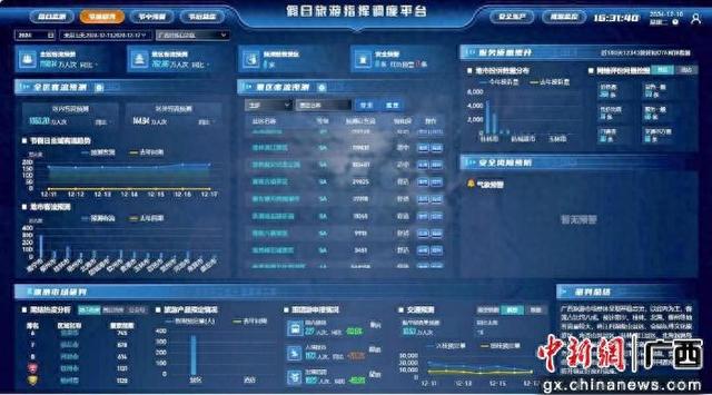 广西文旅奏响高质量发展“智”强音