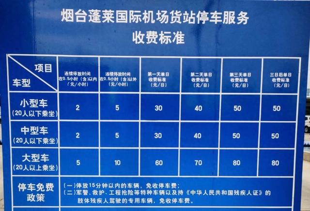 蓬莱机场停车费2025，蓬莱机场停车攻略