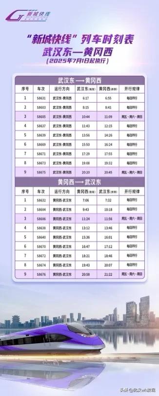 逃离“火炉”！城铁直达黄冈，开启山水避暑宝藏之旅