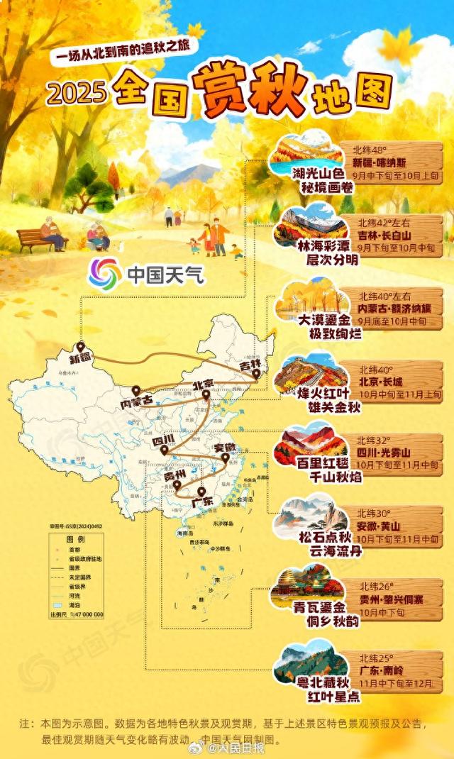 转存！国庆中特色秋景地图