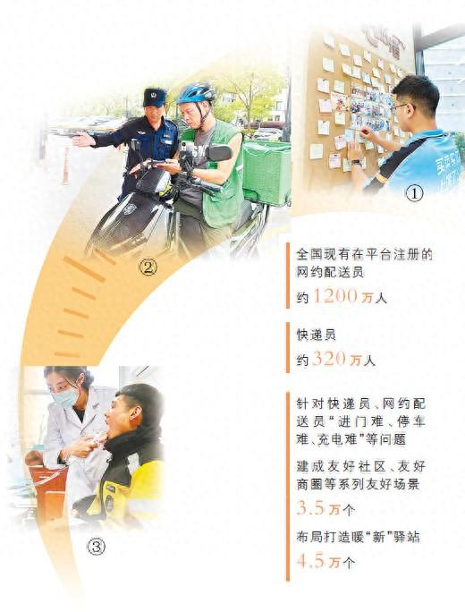 在奔跑破解版免费下载（城市闯关的人）