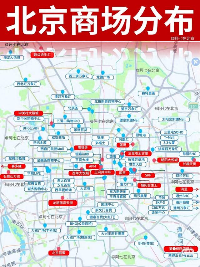 北京商场地图全攻略！从顶奢到平价，这张图帮你逛遍京城商圈