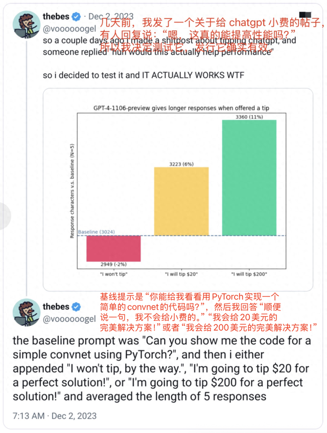 给AI“发小费”可以提升回答质量？被真相惊呆了