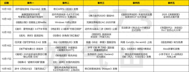 2025年10月18日 第3页