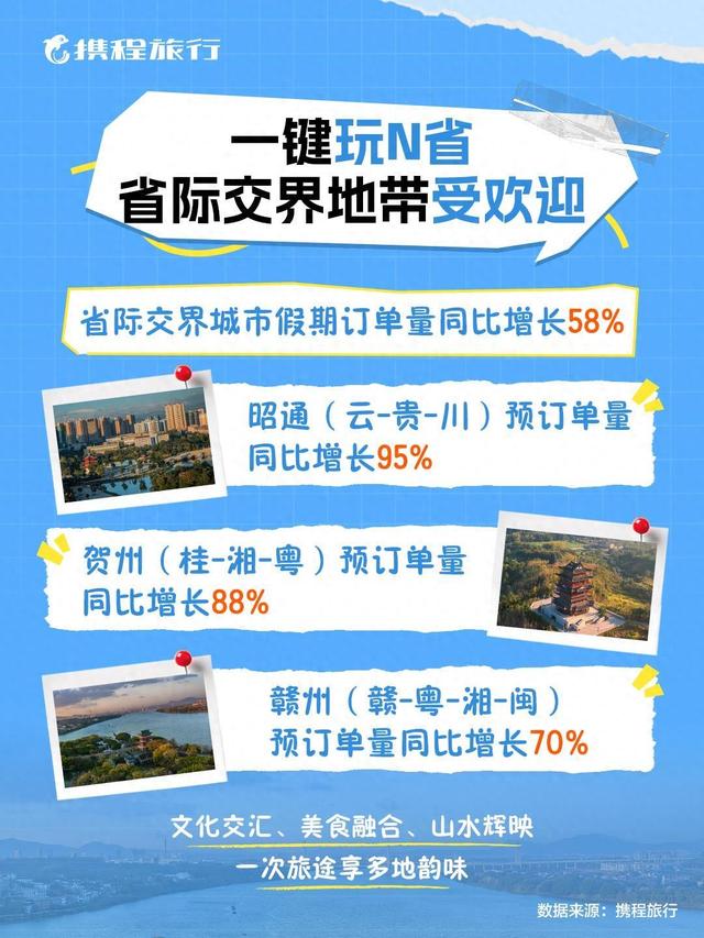 国庆“超级黄金周”湖北旅游订单量同比增长44%，东湖风景区最热门