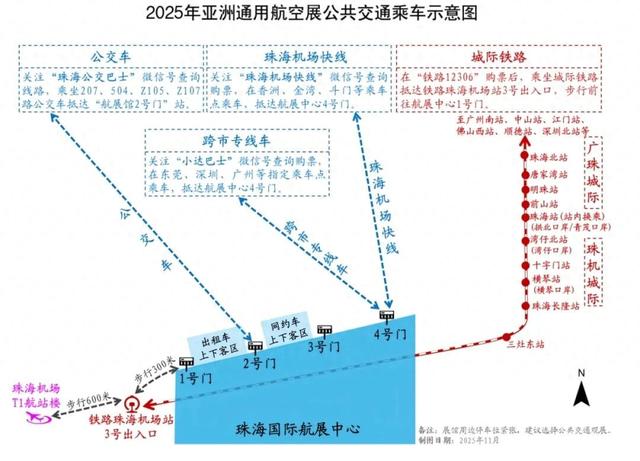 航展，后天开始！最新交通、路线指引