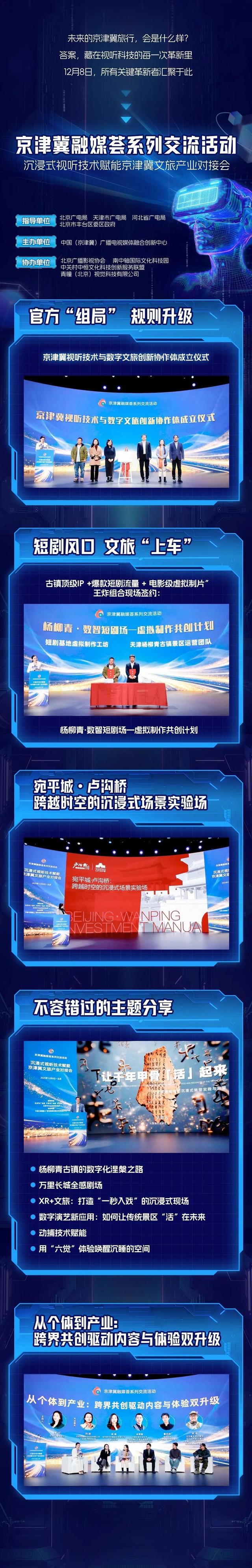 视听科技生成你的旅行计划！