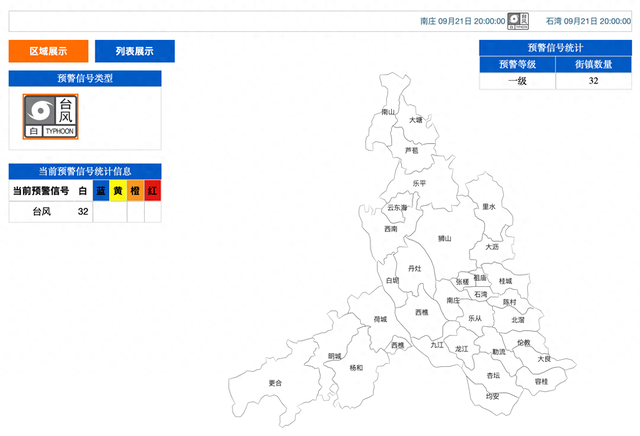 滚动｜佛山启动防风Ⅳ级应急响应