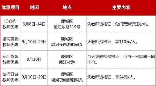 温州文旅推出超全“教师福利”