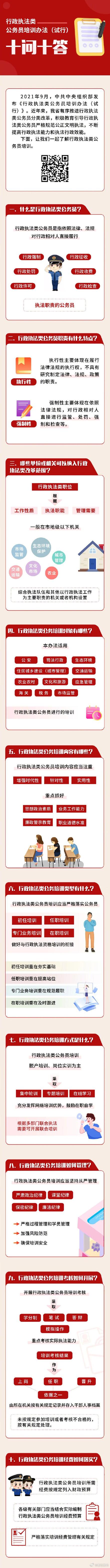 行政执法类公务员有哪些（什么是行政执法类公务员有何特点来了解一下）