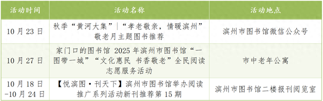 文化服务在您身边丨每周文化菜单（10月18日-10月26日）