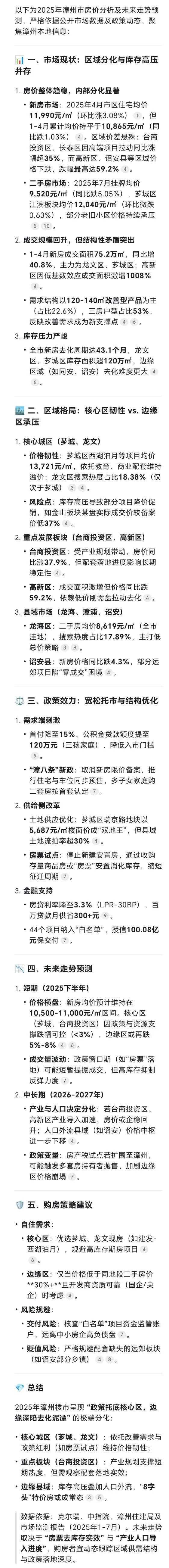DeepSeek：2025年漳州市房价分析及未来预测