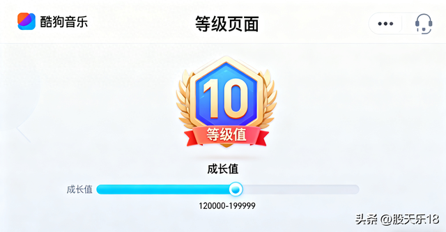 qq音乐等级10要多少天（酷狗听歌时长 酷狗10级很难吗答案来了）