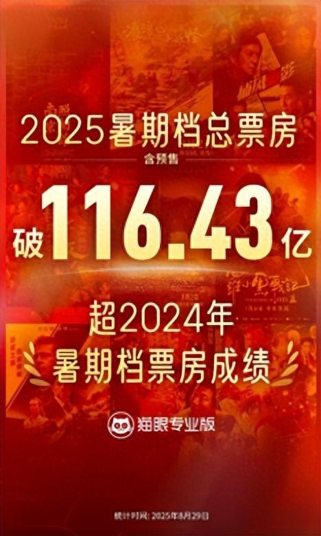 国产电影破圈衍生，东方骏科（J&R）SIP系统赋能应急通讯升级