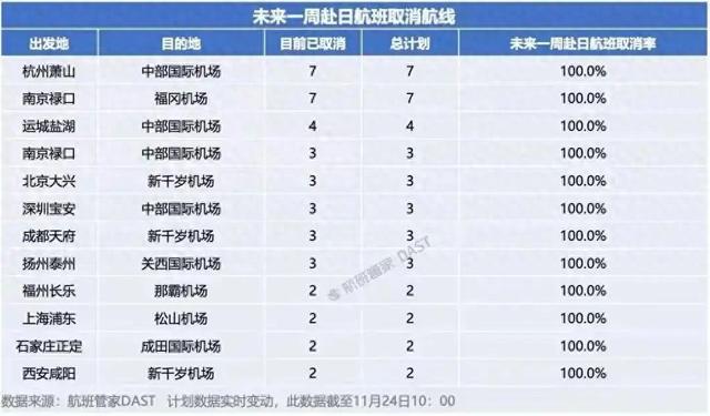 “中国游客锐减！”日本中文导游讲述：有从业者开启“小长假”，当地酒店民宿受冲击