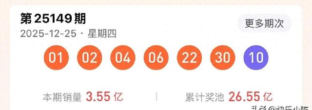 税后到手513万！安徽幸运儿中得641万，他只做对了一件事
