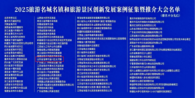 “国字号”荣誉！淄博这个宝藏小镇上榜！