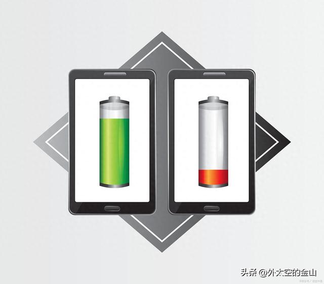 什么是优化电池（电池优化打开还是关掉）