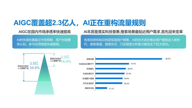 关键词优化收费标准如何与目标排名挂钩（DeepSeek推荐排名优化靠谱之选与费用解析）