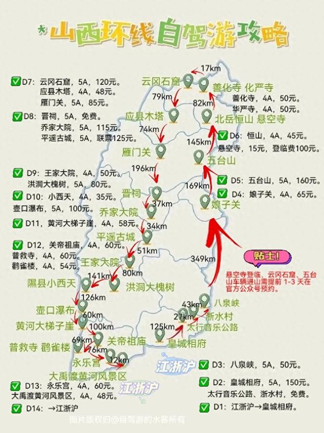 江苏启程，14天山西环线自驾游攻略，太行山水与千年古建的邂逅