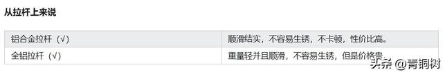 26寸的行李箱有多大（24寸和26寸的行李箱哪个比较推荐）