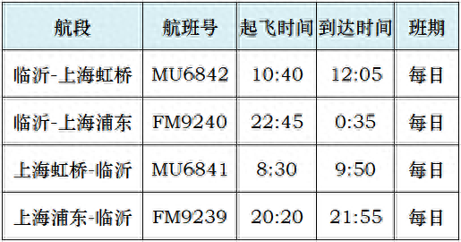 联动《南京照相馆》 临沂机场打造跨时空爱国教育之旅