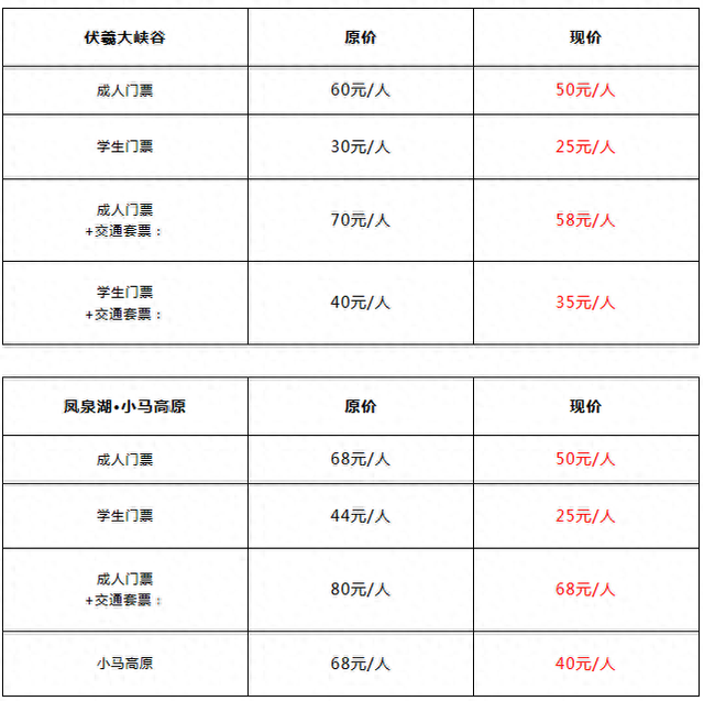 明起，伏羲山凤泉湖·小马高原、伏羲大峡谷门票调整！