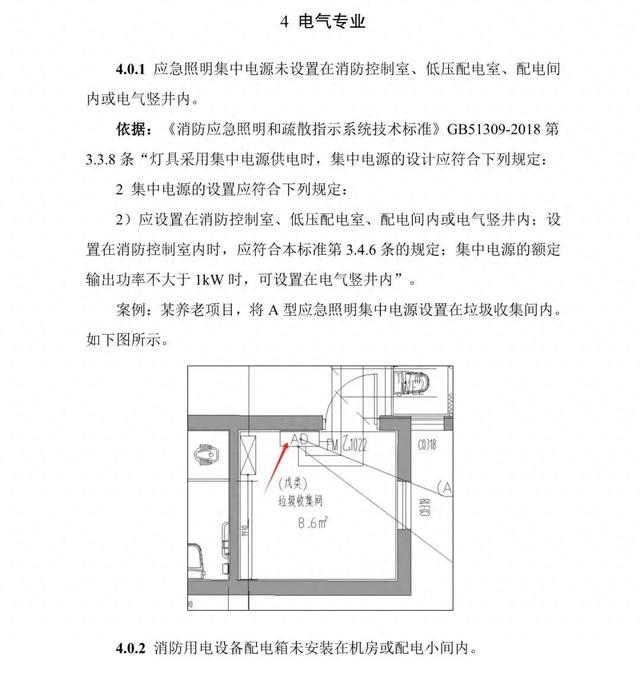 建筑工程消防设计常见错误及分析—电气