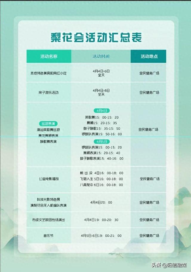 【梨花会活动预告】河流镇 “春韵梨乡 乐动阳城” 首届音乐美食文化活动即将盛大启幕！