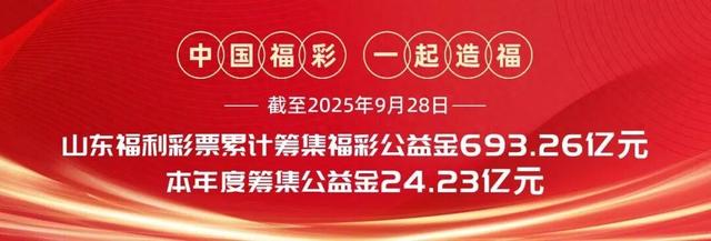 【公告】关于2025年福利彩票市场国庆节休市的公告