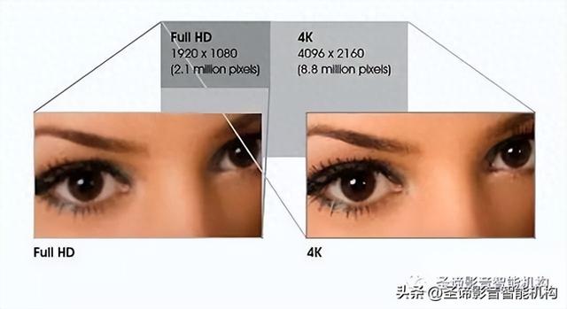 RBH定制安装VA系列---影音入门必剁手