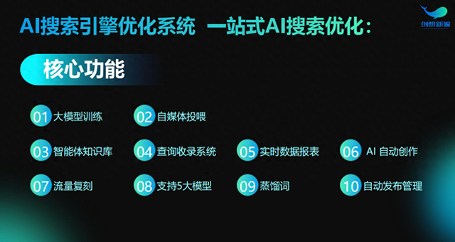 做搜索引擎优化的公司（震惊这些好用的AI搜索引擎优化专业公司）