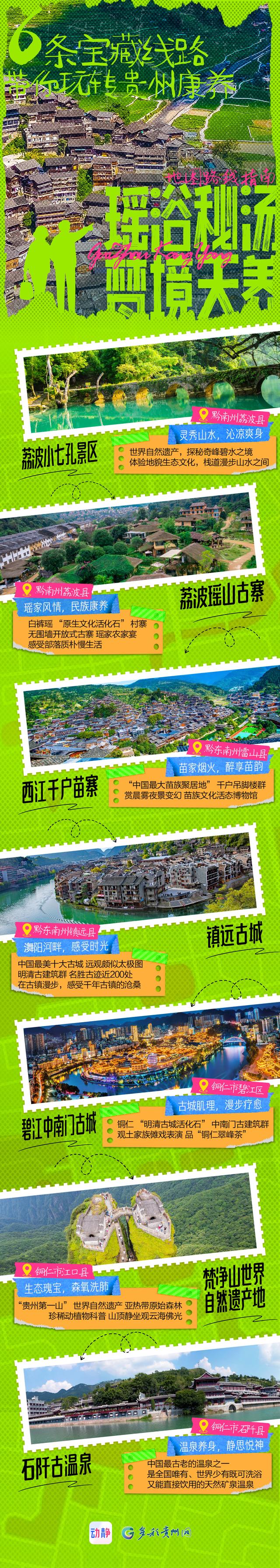 6条宝藏线路 带你玩转贵州康养③瑶浴秘汤・梵境天养