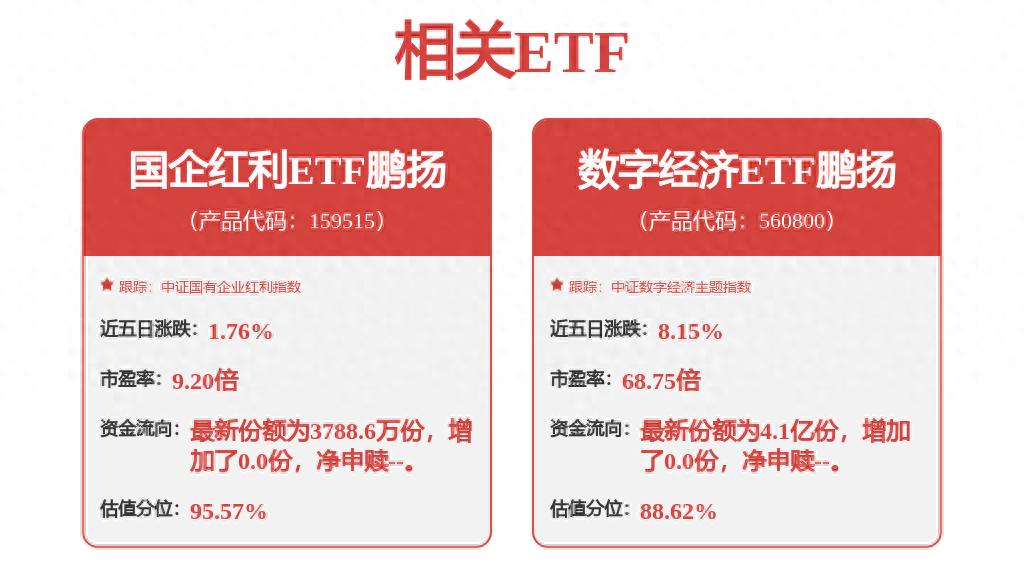 今日股票推荐哪个好_呈瑞投资调研上市公司_索辰科技调研纪要