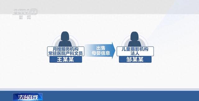 新型诈骗来袭！骗子盯上育儿补贴，倒卖上万条母婴信息	，有人中招