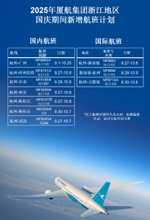 杭州秋假、国庆期间，厦航在杭州加密及新开多条航线