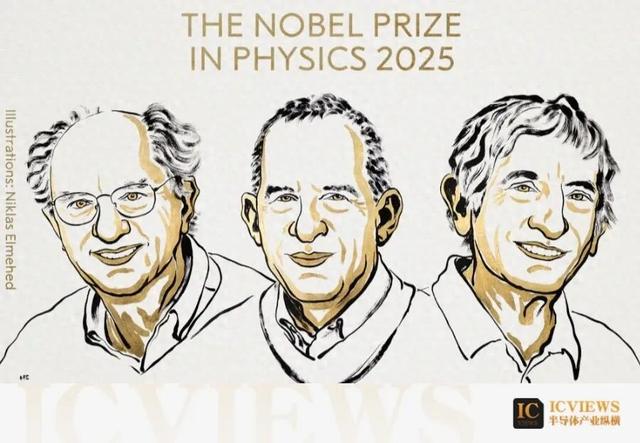 2025年诺贝尔物理学奖花落量子电路