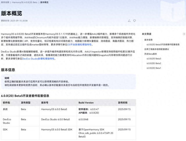 鸿蒙OS6迎来双喜：Beta5开发者版本已发布，尝鲜用户升级报名开始
